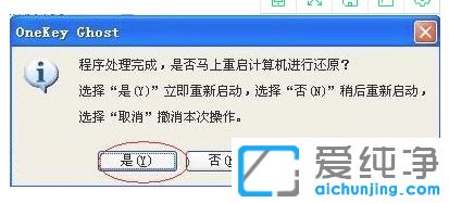 对比分析老电脑装xp还是win7纯净版好