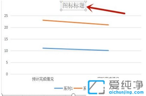 excel怎么用两组数据做xy图_excel两列数据x y做折线图